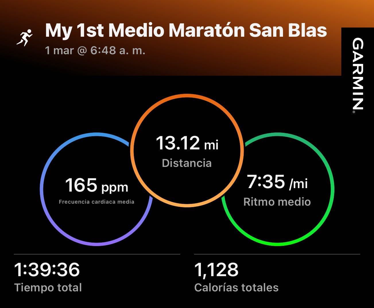 Anais Galán: An Iron Heart On and Off the Track